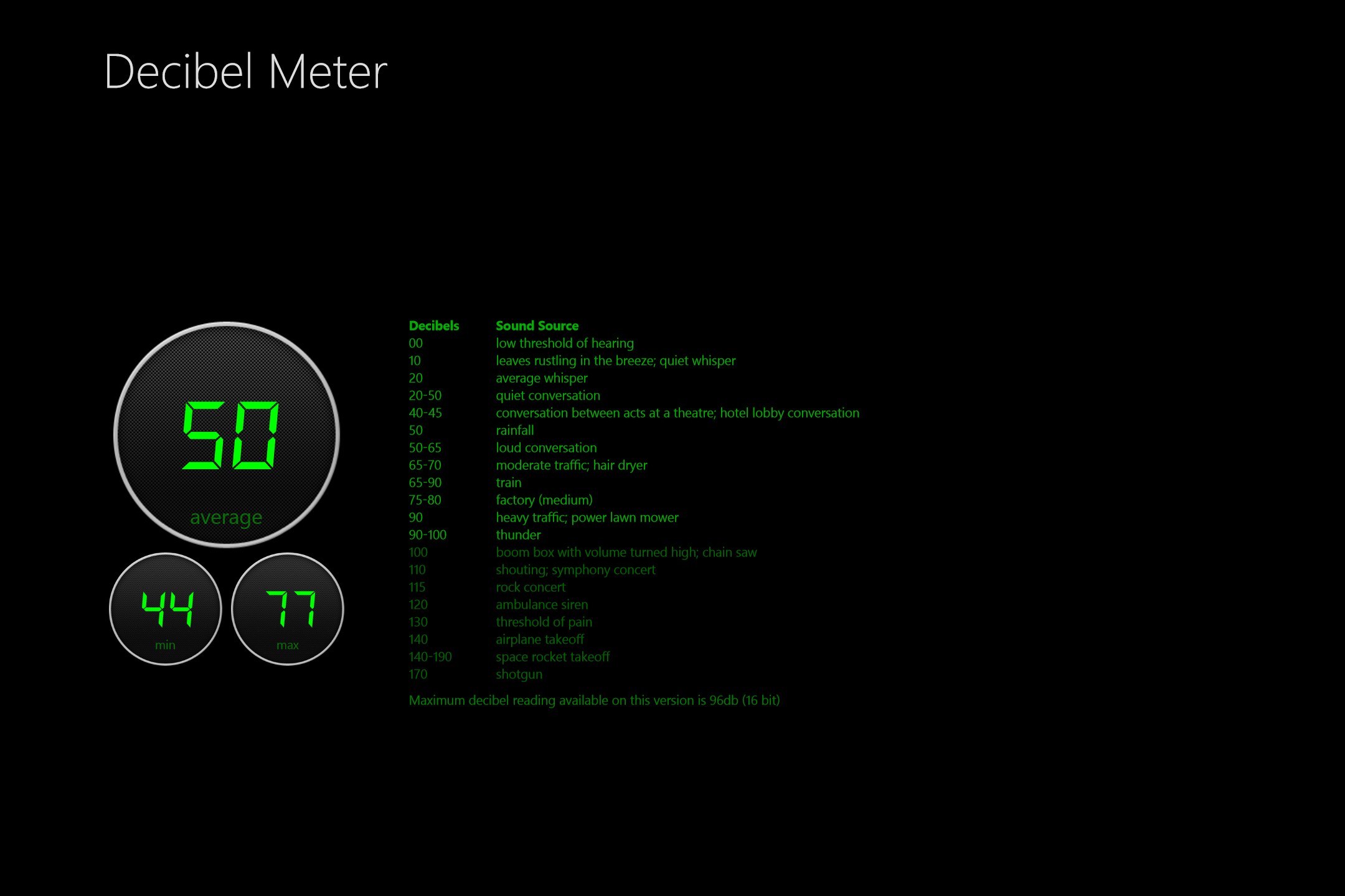「Decibel Meter」v1.0.0.7