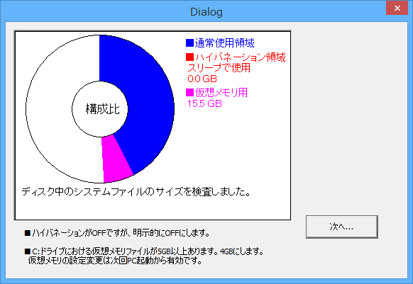 仮想メモリのサイズの見直し