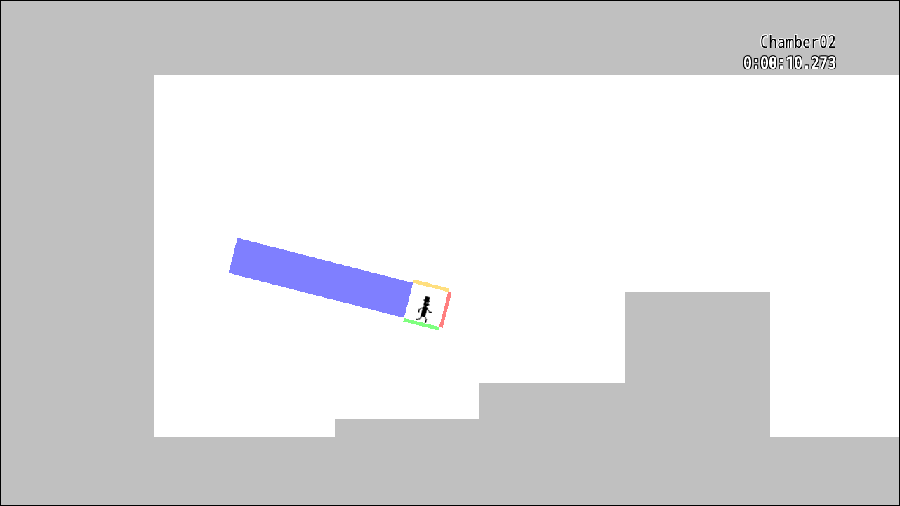 プレイヤーキャラクターの四角い箱から、4方向へ棒を伸ばす