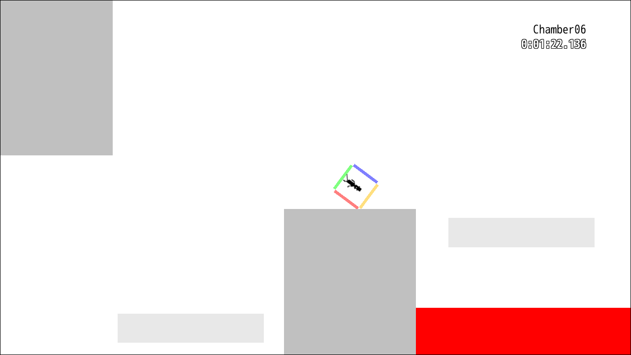 移動の基本は左右への輪転