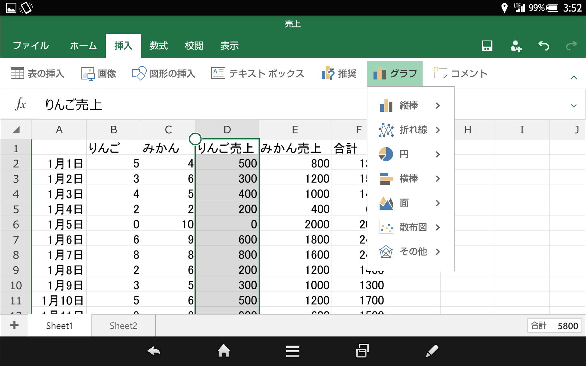 グラフ化したいデータを選択し、［グラフ］ボタンから種類を選んでグラフを作成できる