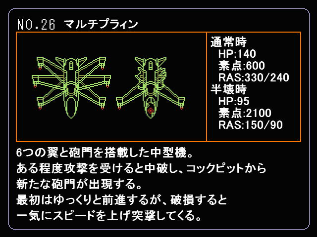 登場キャラクターや倒した敵の紹介が読めるコレクション要素も