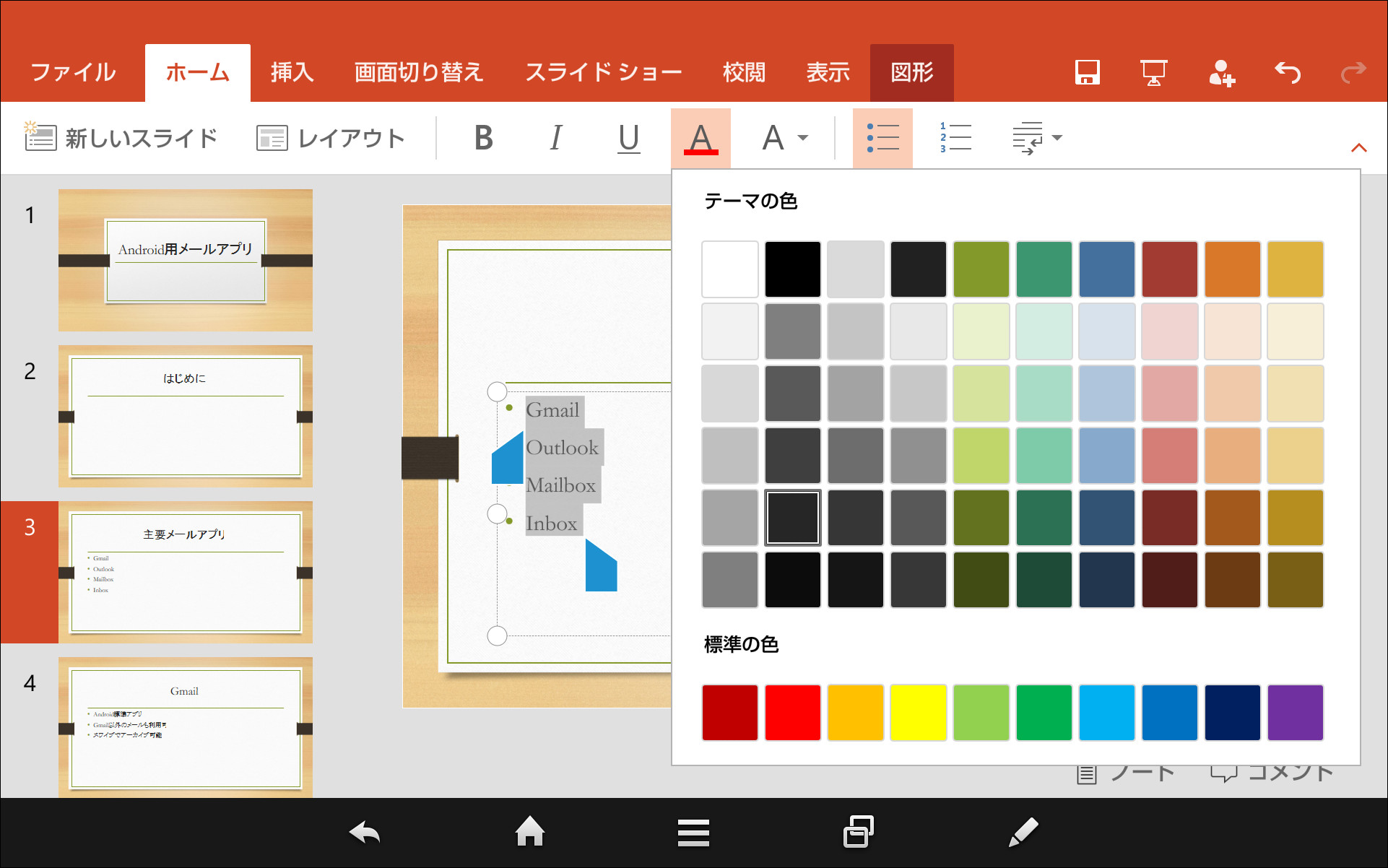 選択しているテキストのフォントの種類や色などの書式設定ができる