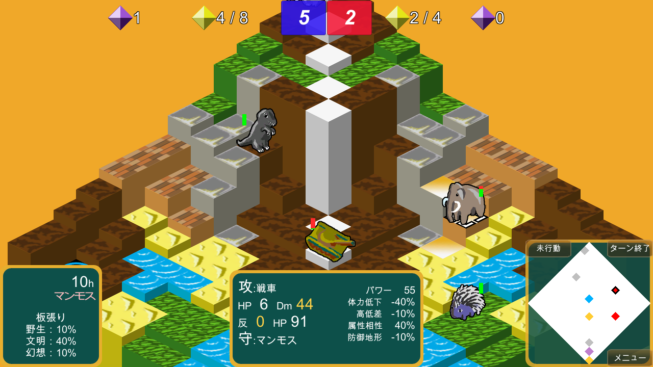 最初は何もない状態からスタート。相手の属性や魔力の量を考えながら、こちらは何を召喚するか考える