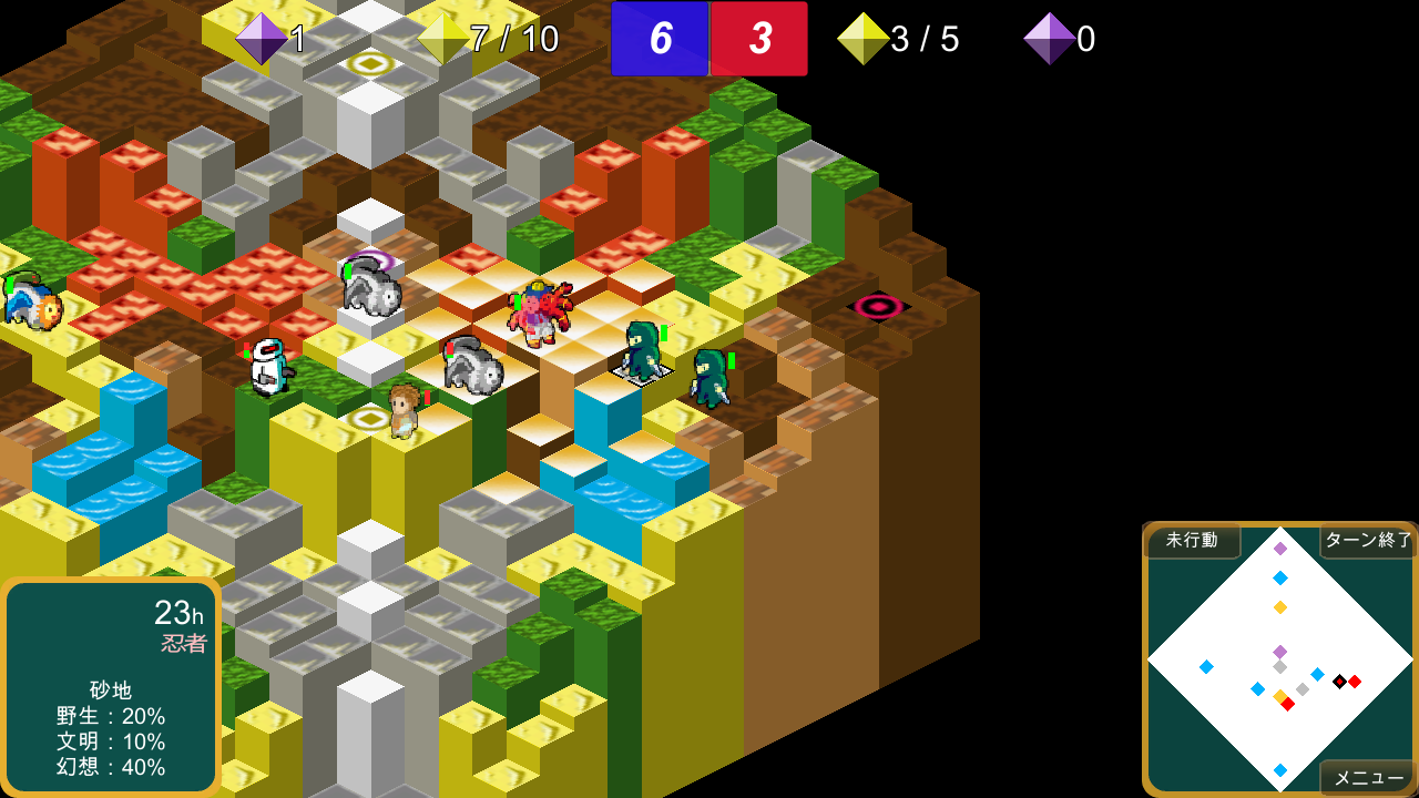 最初は何もない状態からスタート。相手の属性や魔力の量を考えながら、こちらは何を召喚するか考える