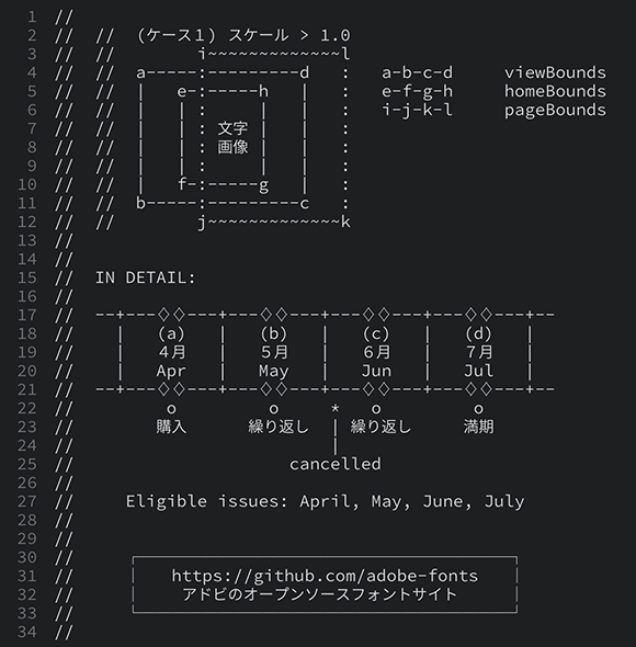 「Source Han Code JP」v1.002