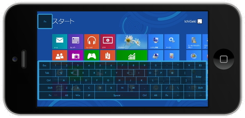 インターネットを経由してWindowsへ接続するのを容易にする「Dyne」（作者ブログより引用）