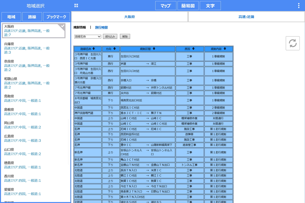 情報を単にテキストでリスト表示した“文字”モード