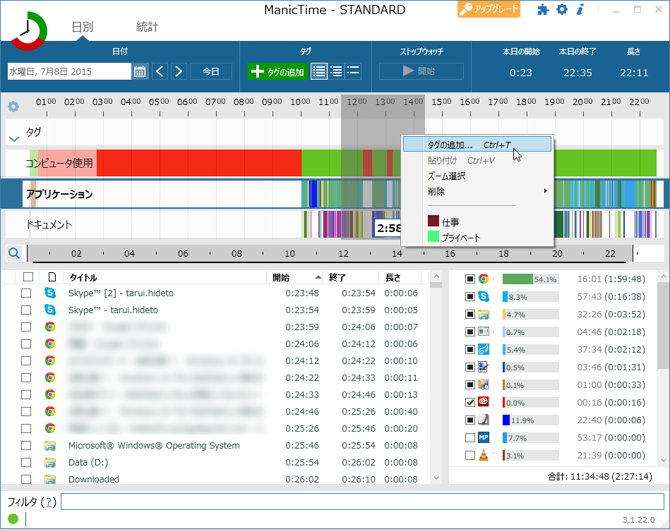［日別］タブ。タイムラインを選択してデータを絞り込んだり、タグを付けてデータを分析できる