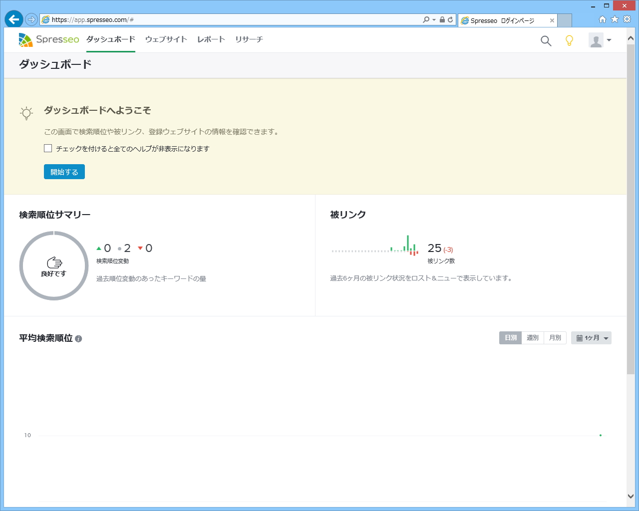 「Spresseo」のダッシュボード