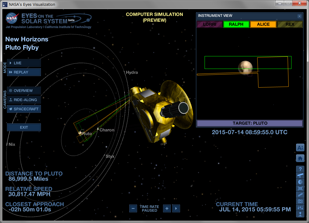 ニューホライズンズの活動も描画可能