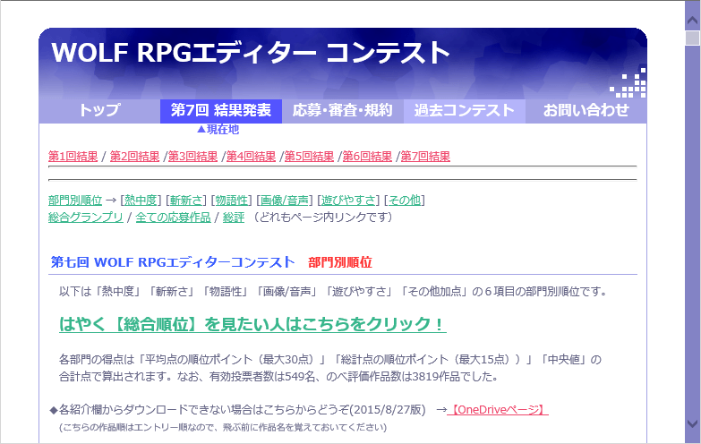第7回“WOLF RPGエディターコンテスト”結果発表ページ