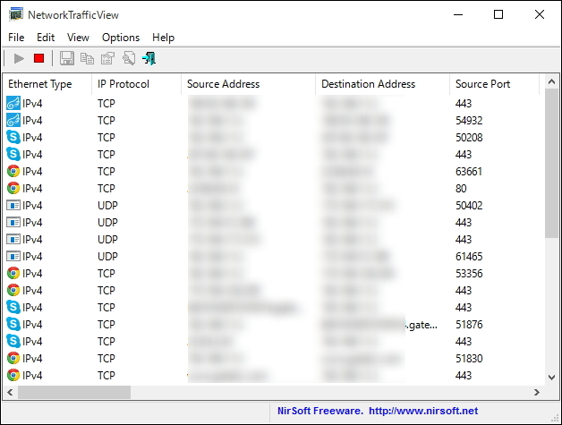 「NetworkTrafficView」v2.00