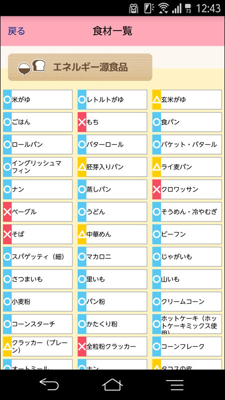 炭水化物やたんぱく質など、大まかな食材のカテゴリーごとに一覧