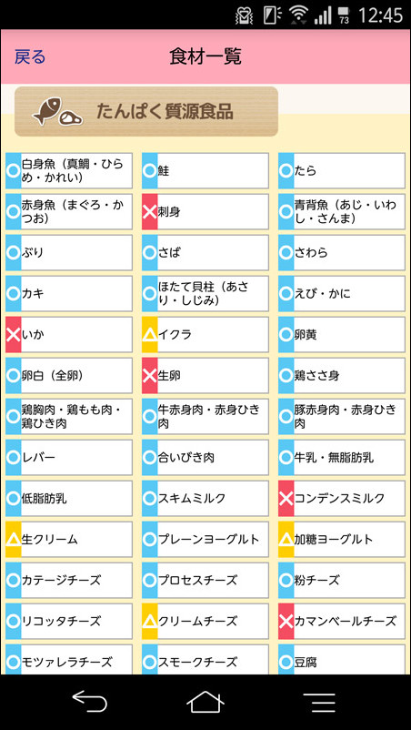  ○はその月齢で食べさせてよいもの、△は少量なら問題ないもの、×は与えない方がよいとされているもの