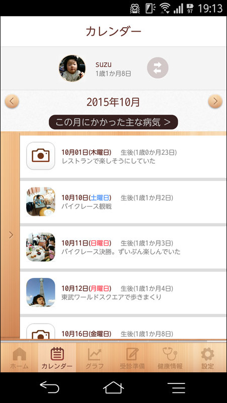 1日ごとにテキストと写真を登録でき、簡易的な日記として利用することも
