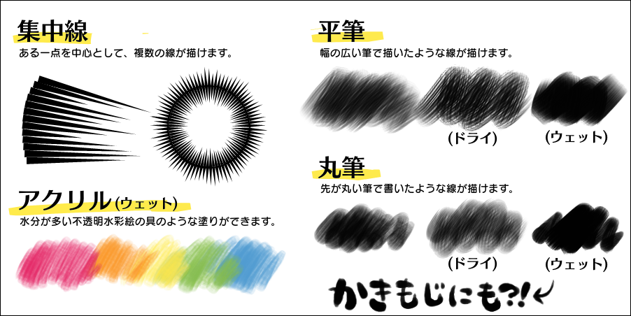 多様なブラシが提供されている（同社資料より）