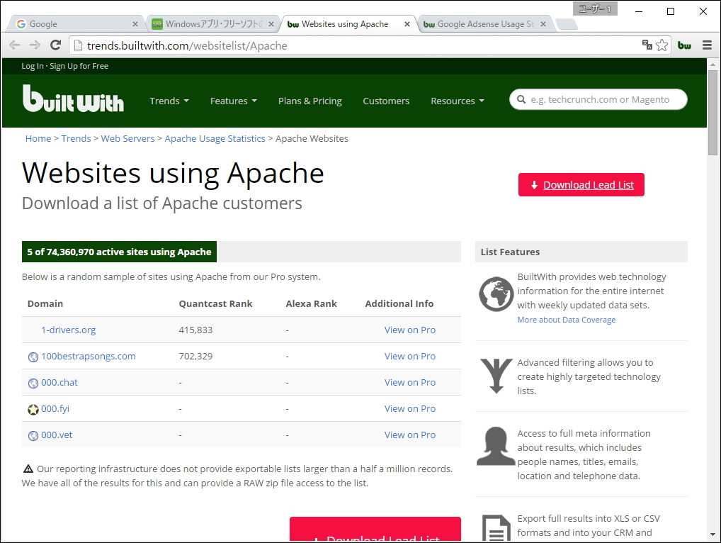 当該サービスのグローバルでの利用状況や、利用している著名なWebサイトなどもチェックできる