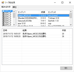 第617回 将棋ソフト 将棋所 で17種類の将棋aiを戦わせてみる 週末ゲーム 窓の杜