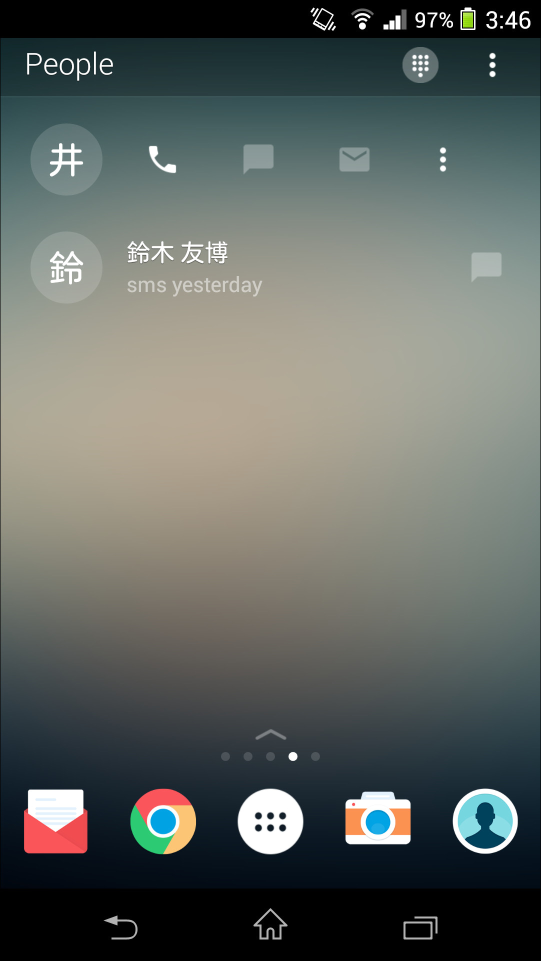 ［People］画面には、よく連絡する人物が一覧され、すばやく電話をかけられる