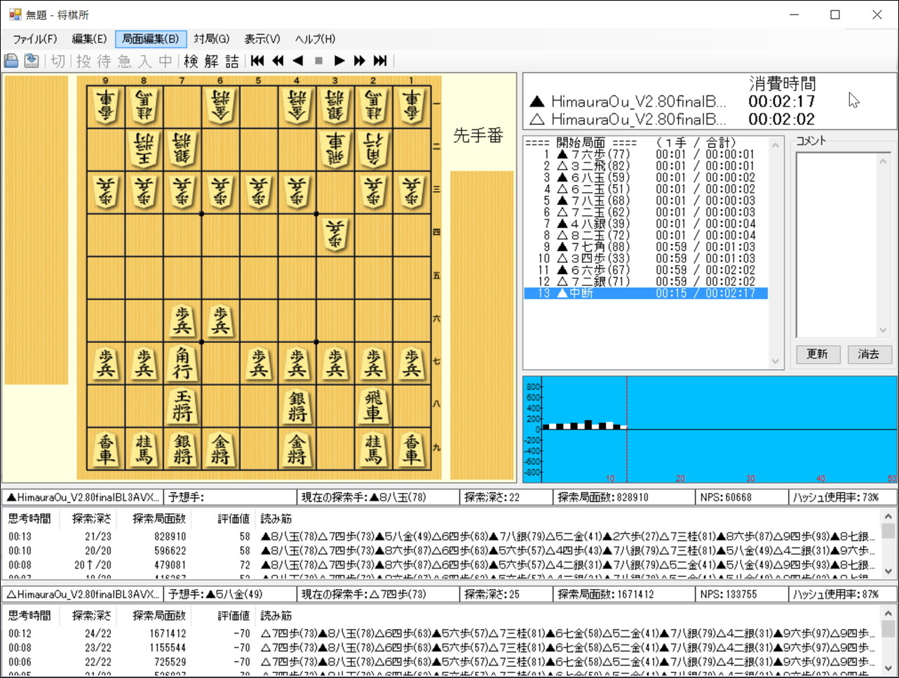「ひまうら王」（「将棋所」で自己対戦させた様子）
