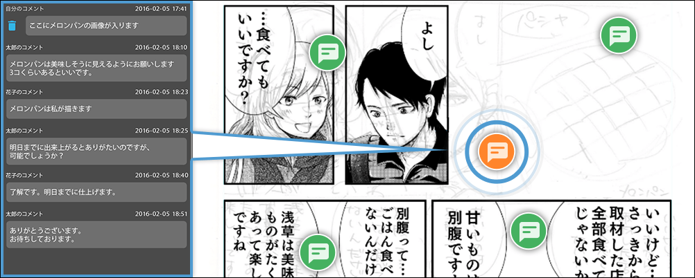 “キャンバス アノテーション”機能利用イメージ（同社提供の資料より）