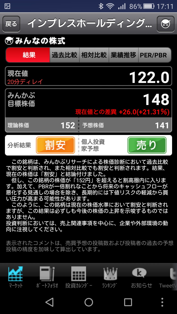 “みんなの株式”で算出された“目標株価”や“株価診断”、個人投資家による売買予想などを確認できる