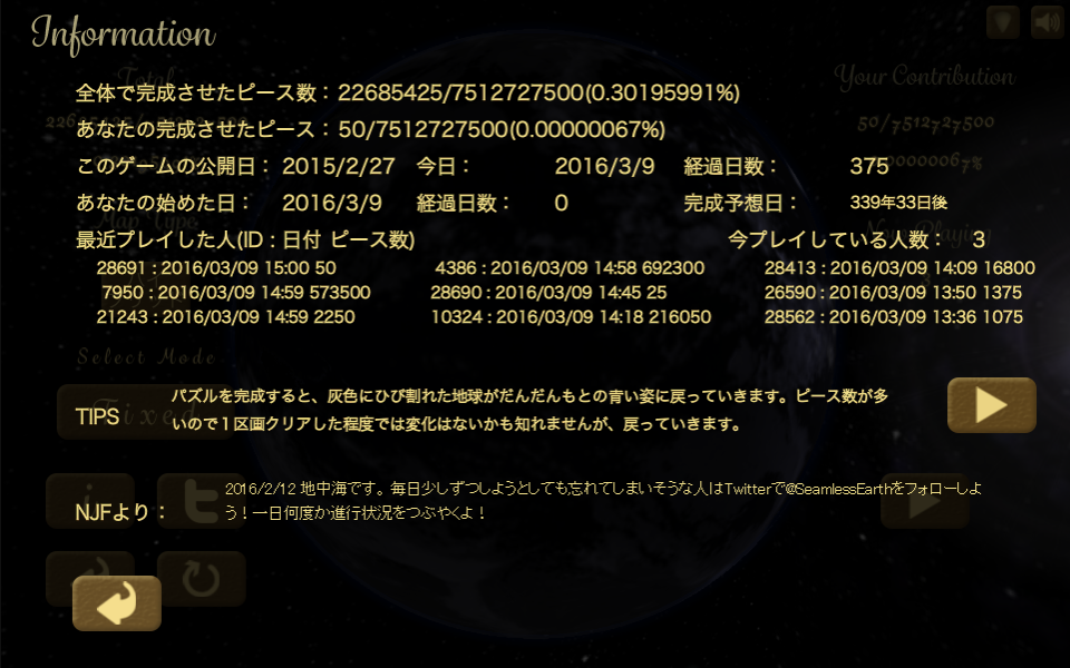 Google Earthでジグソーパズルという発想に、プレイヤー全員で協力して地球を埋めていくというアイデアが組み合わさったのがポイント