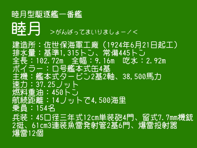 「にゃしぃフォント」v1.30