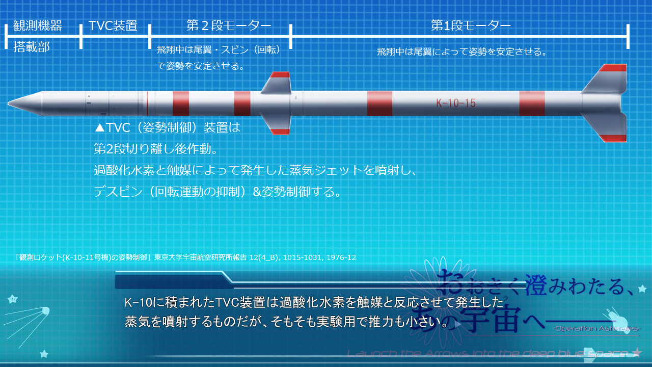 「おおきく澄みわたる、あの宇宙へ」Mission4
