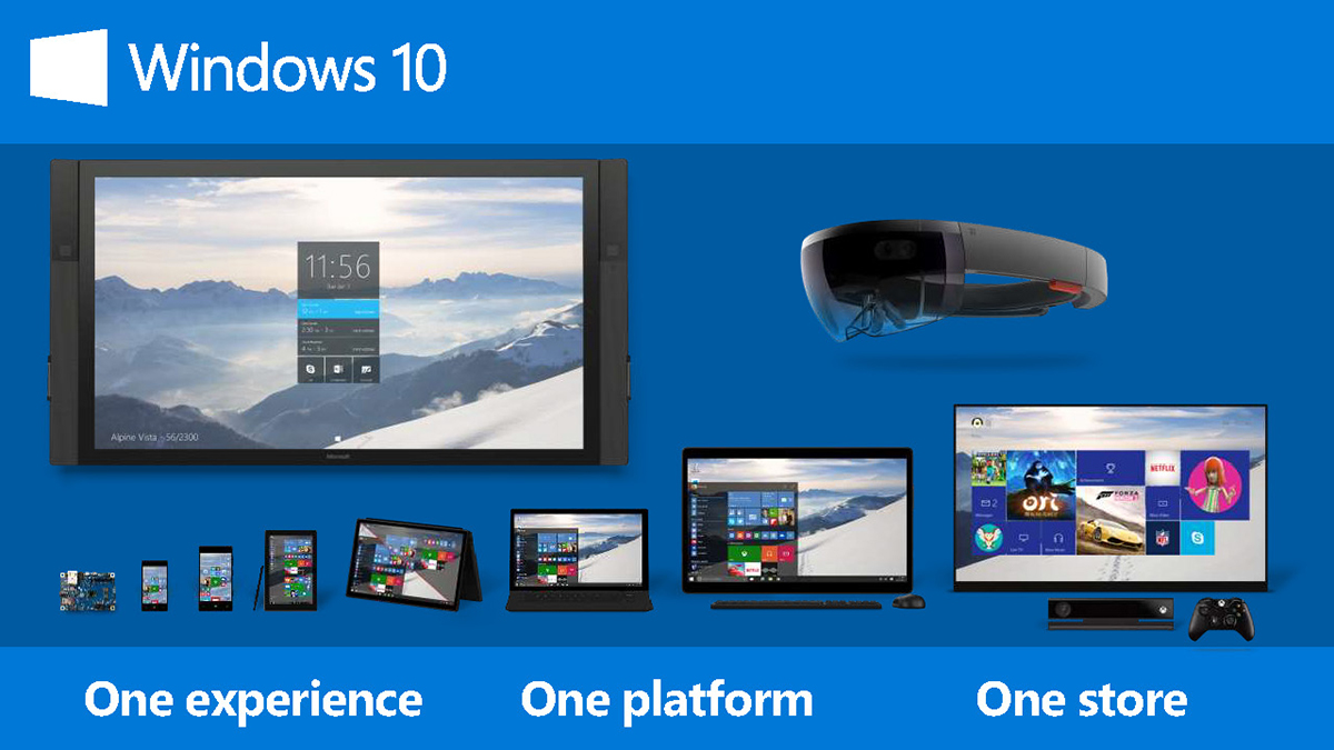 既に見飽きた感はあるかもしれないが、UWPを一言で表すにはもっとも適したMicrosoftのスライド。ちなみに“Build 2016”ではほとんど使われていなかった