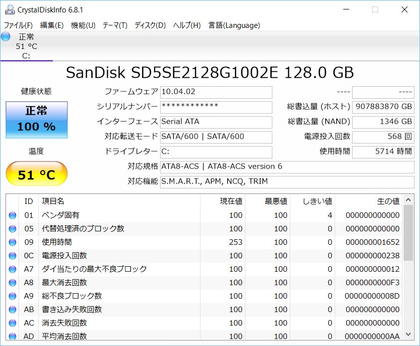 温度が高い時、健康状態が正常でない時は、背景色が変化。状態が異常であるとすぐに把握できる